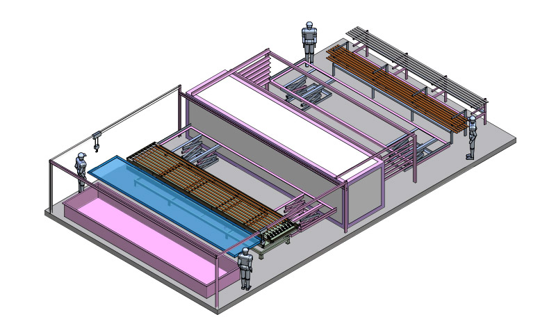 Evo 7 - impianto manuale di verniciatura a polvere industriale